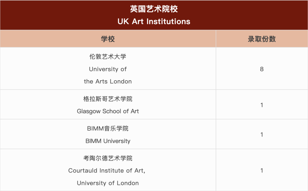 国际学校择校｜深圳国际交流书院（深国交）  深国交 深圳国际交流学院 第12张
